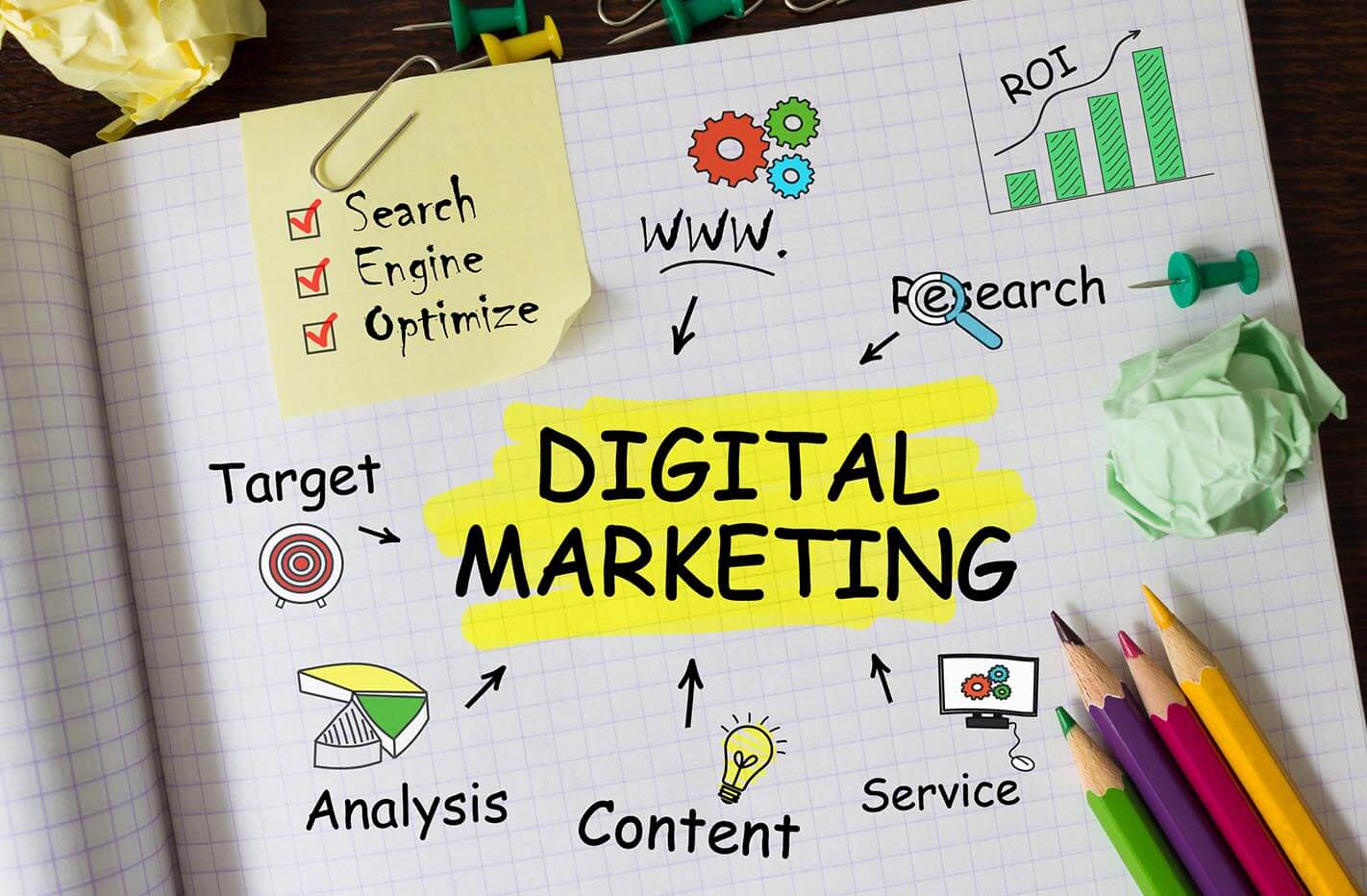 Solusi Pemasaran Bersama UKM