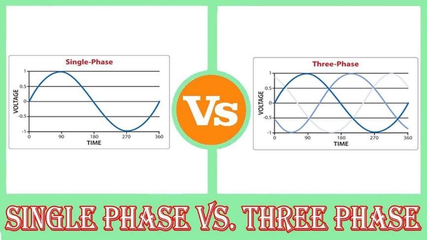 Single Phase vs Three Phase - Difference Between Single Phase and Three  Phase - YouTube