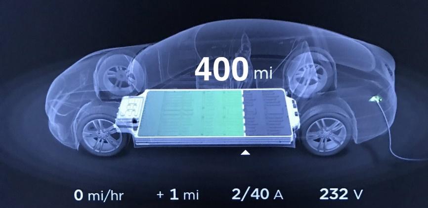 Tesla is working on new ~110 kWh battery pack for more than 400 miles of  range | Electrek