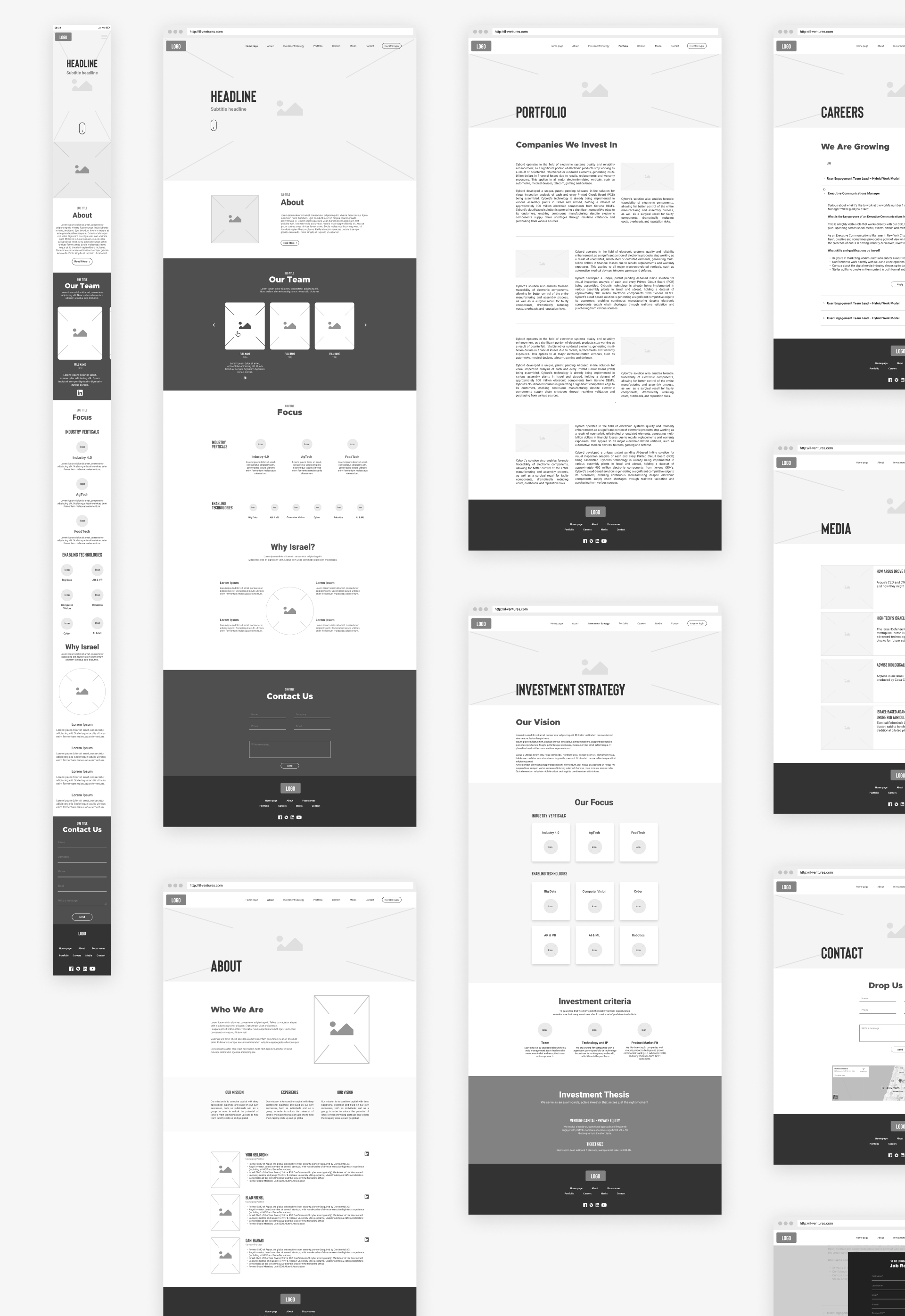 ilventures wireframe
