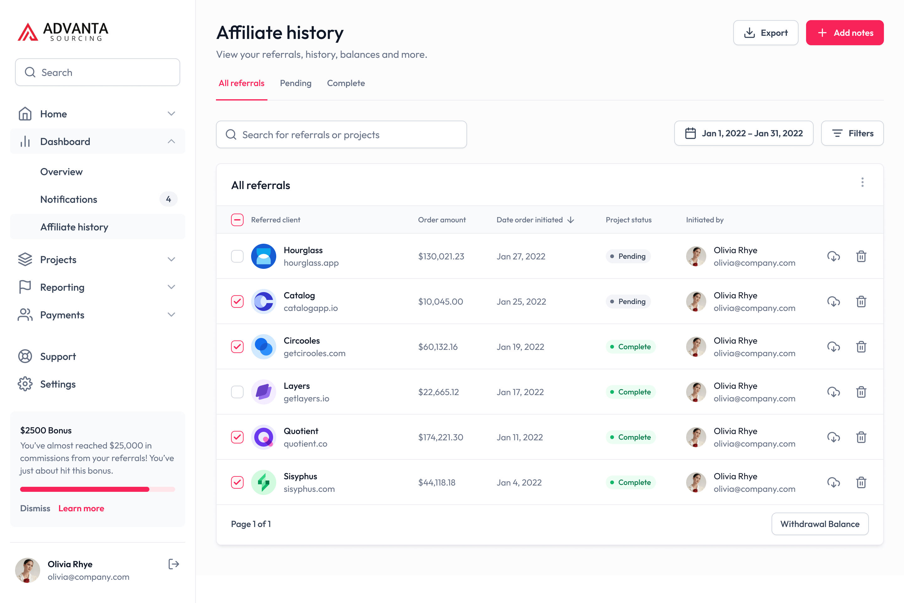 China Sourcing Affiliate Program Dashboard