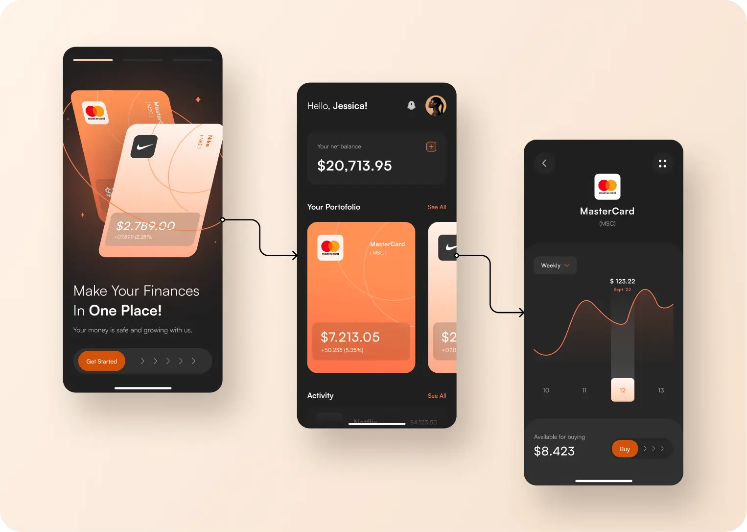 Mobile UX/UI Design Interactive Mini Course