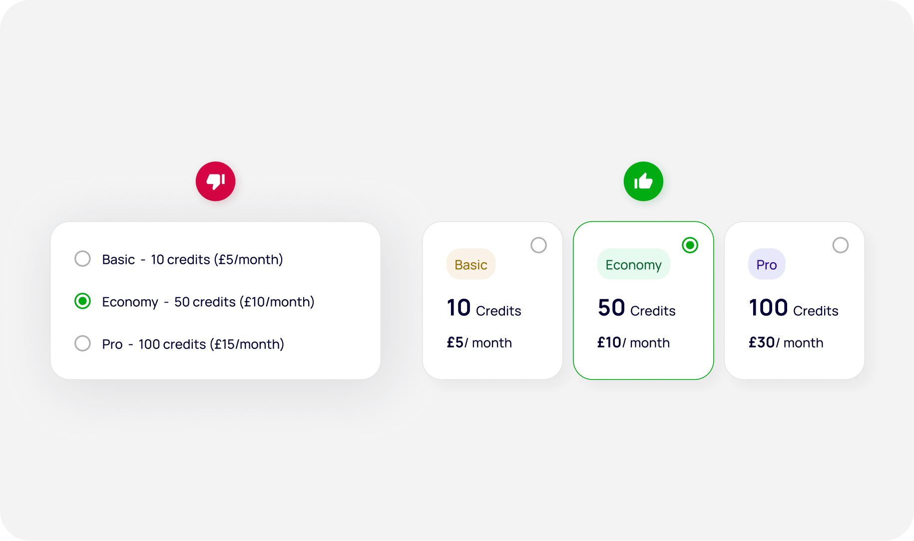 Top 10 UX/UI tips & tricks to improve your designs