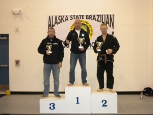 1st Place Team Points