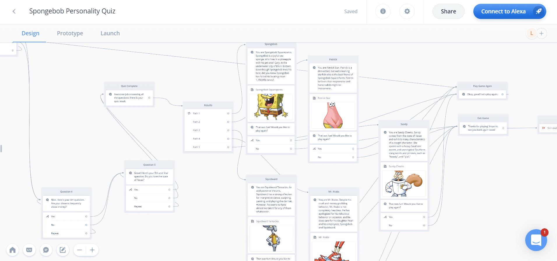 SpongeBob Personality Quiz