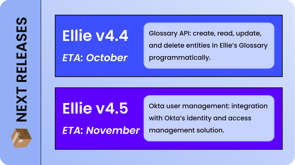 Ellie’s next releases, their contents, and their estimated schedule