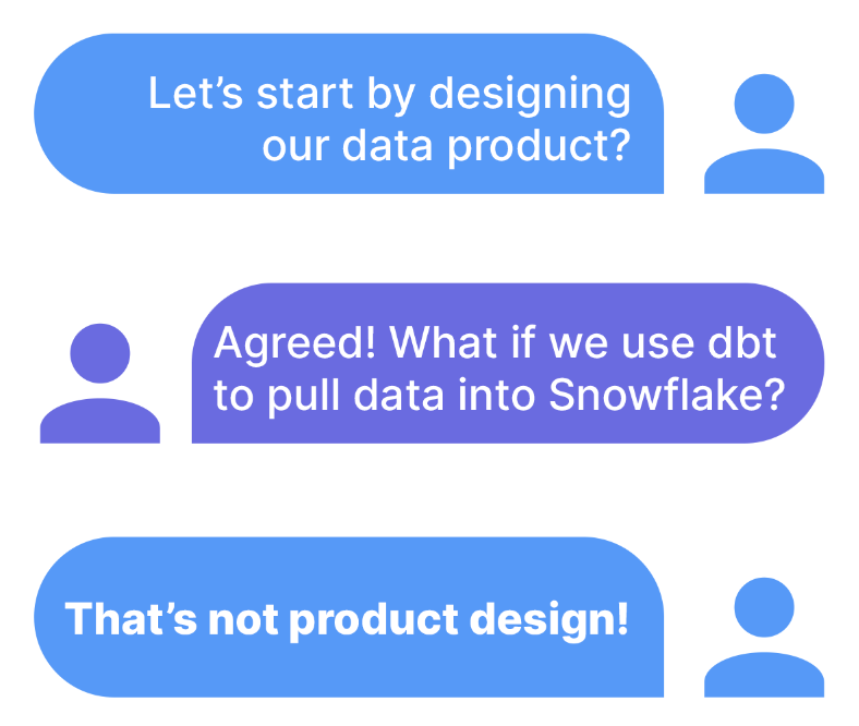 Product Design