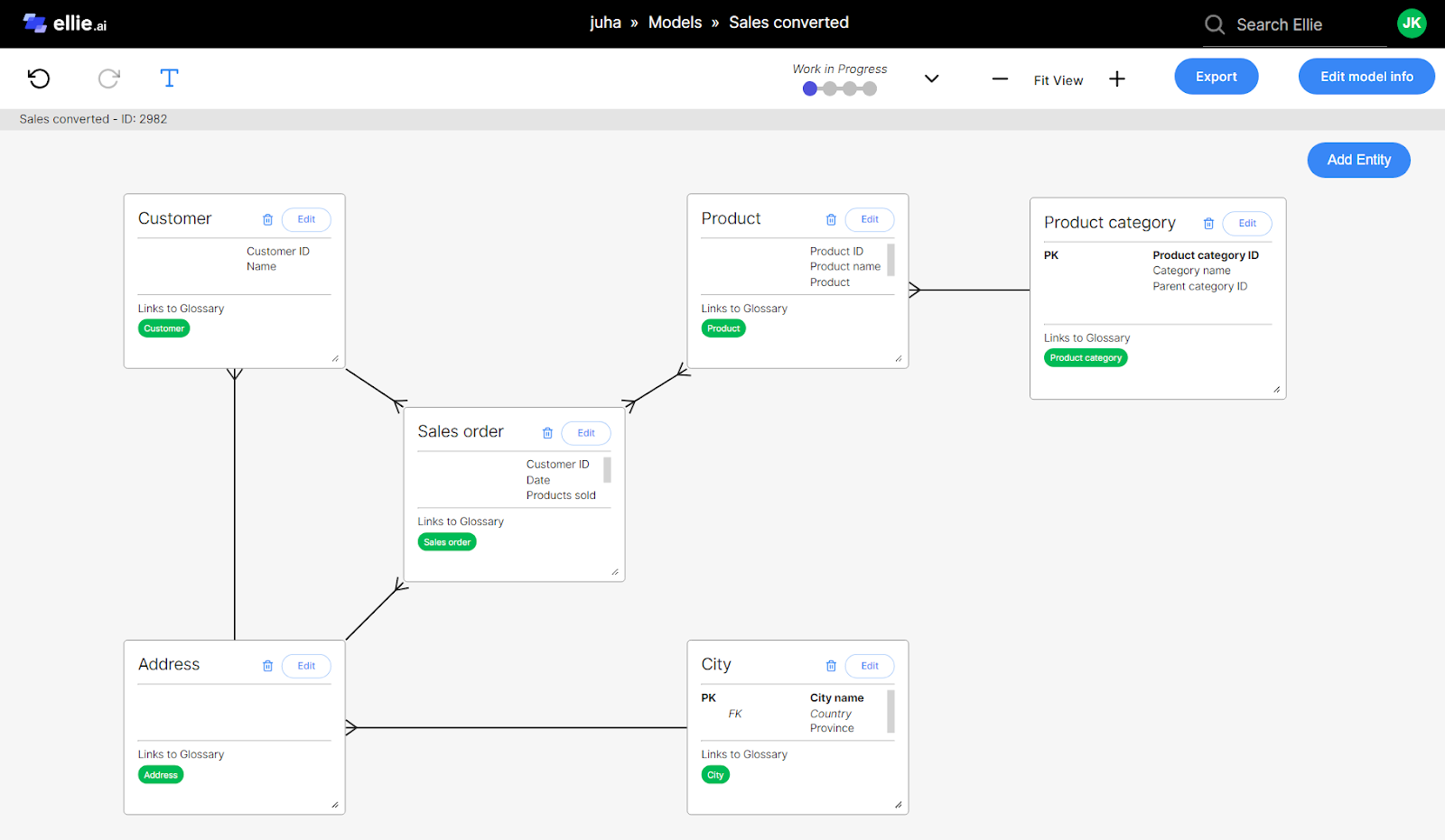Conceptual Model Conversion Ellie Version 4 7 Release Conceptual Model Conversion Ellie Version 4 7 Release