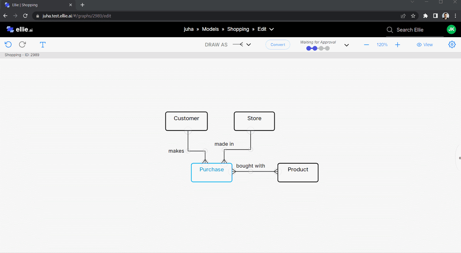Conceptual Model Conversion - Ellie Version 4.7 Release
