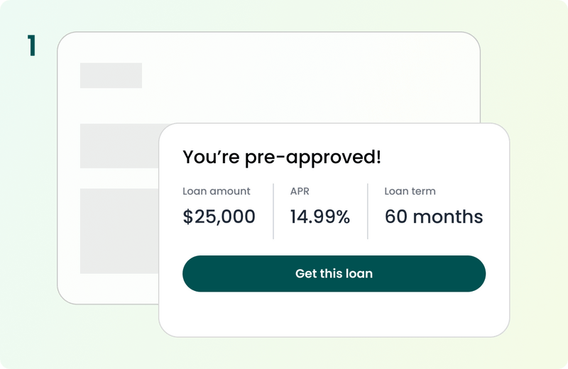 Fig Loans that work for you