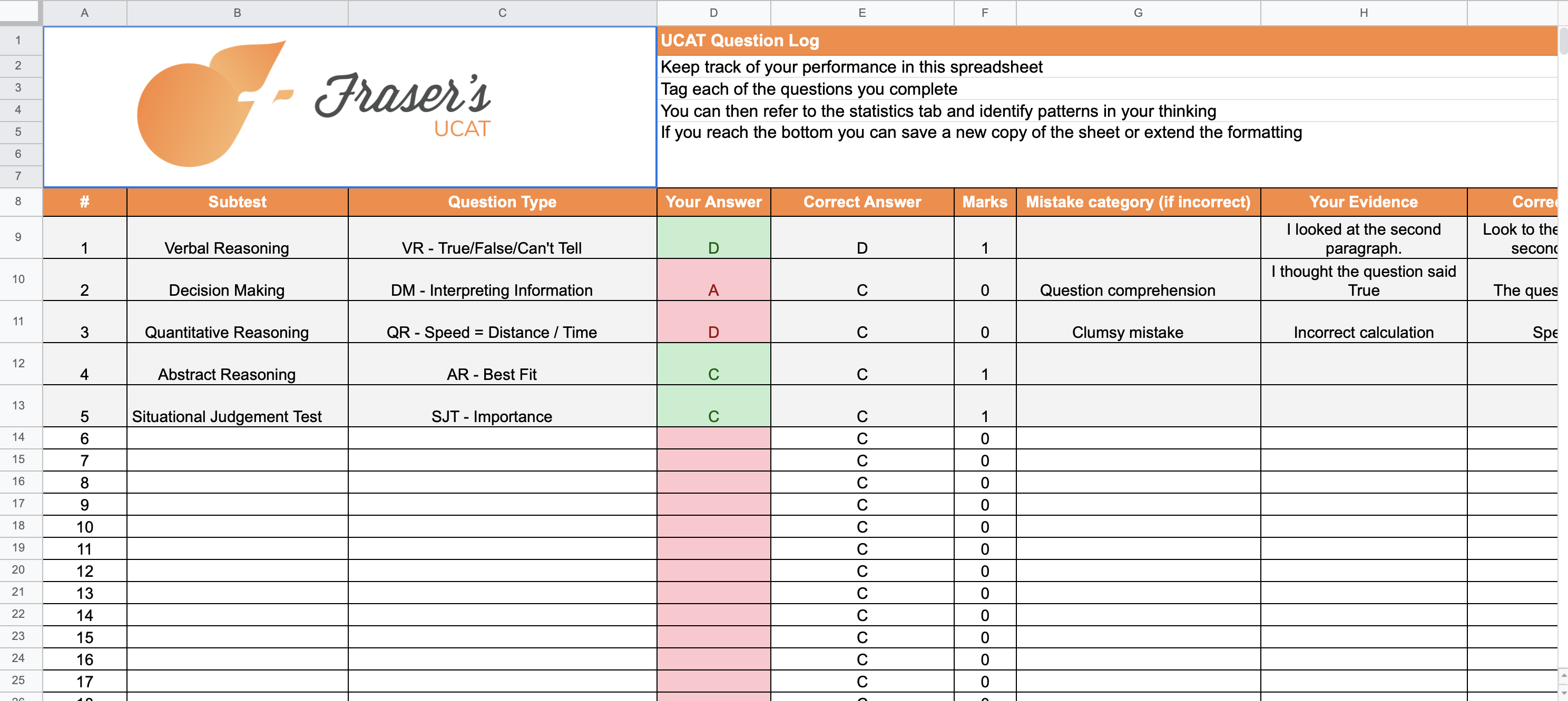 UCAT Question Log Fraser's UCAT