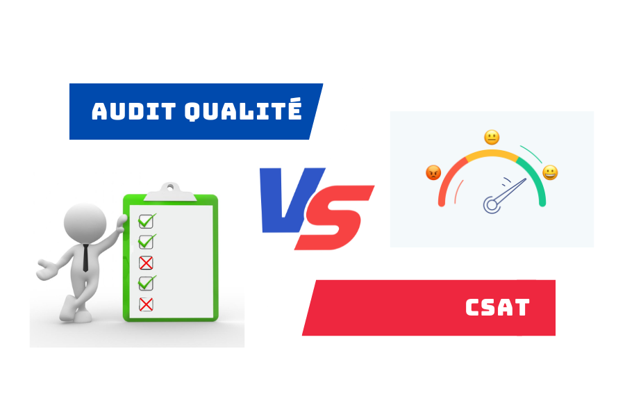 Audit qualité et CSAT