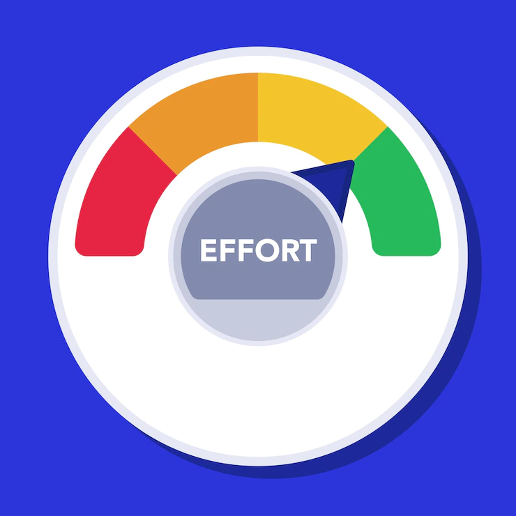 Customer effort score