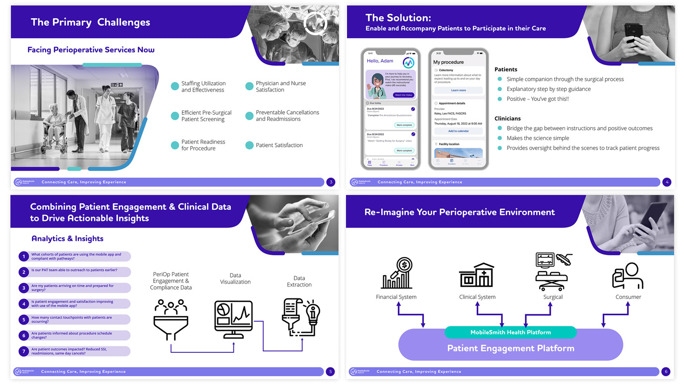 Perioperative App Presentation