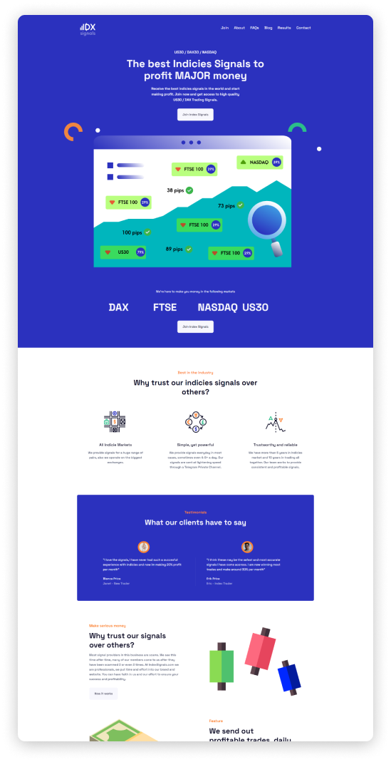Index Signals for Telegram — preview