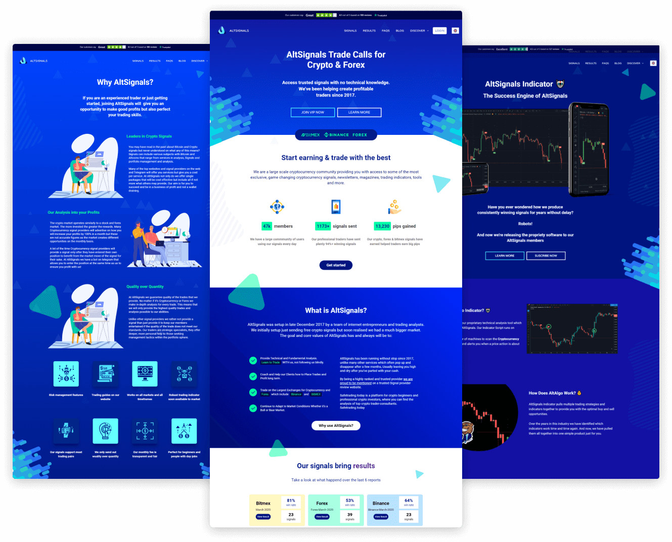 Automated e-commerce web app for AltSignals crypto and forex signals. — preview