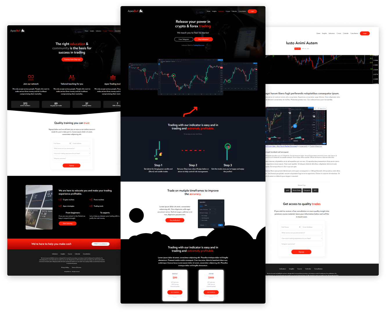 ApexBull Forex education platform for an ex-wall street professional — preview