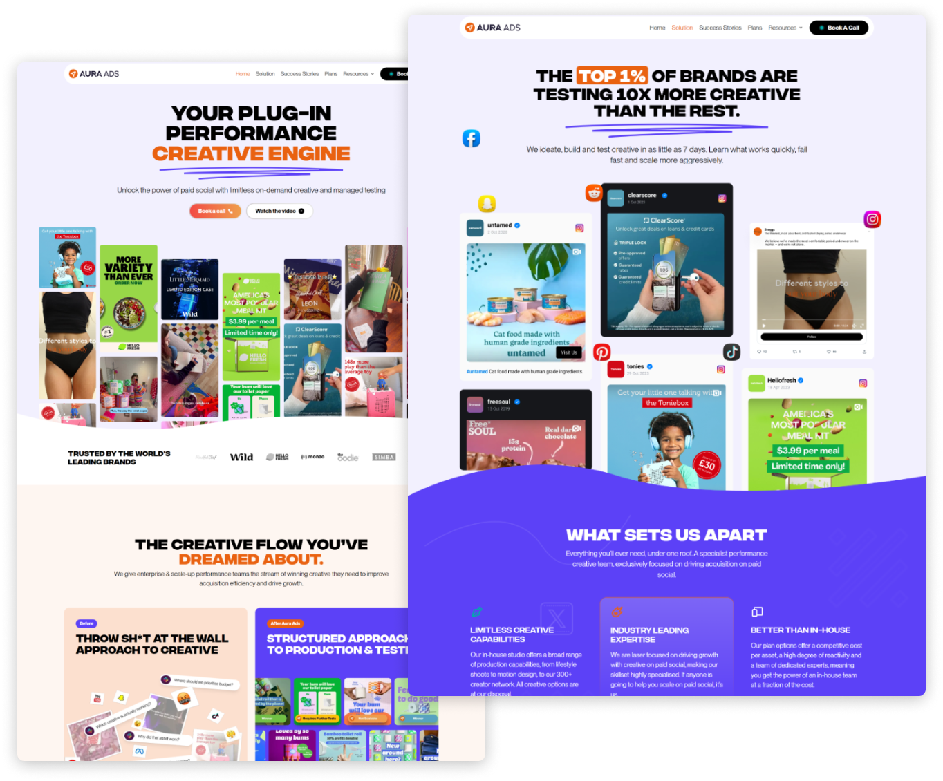 Paid social with Aura Ads — preview