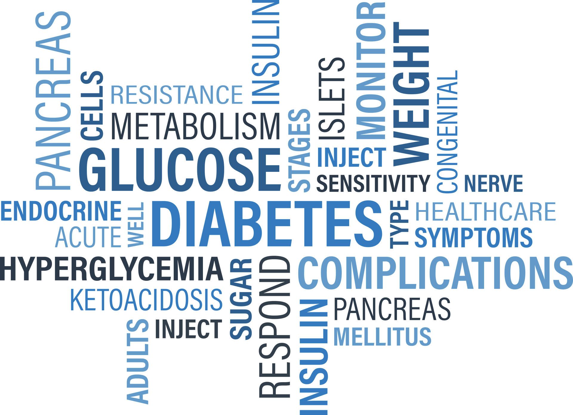Lifestyle factors and insulin resistance