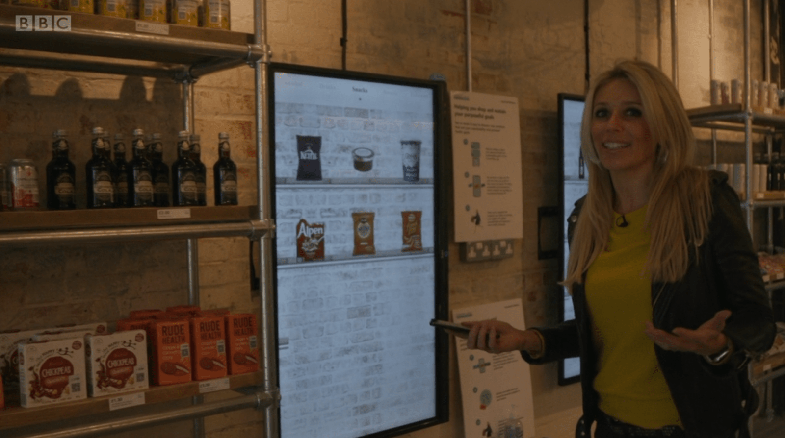 Retail technology alone is not the solution