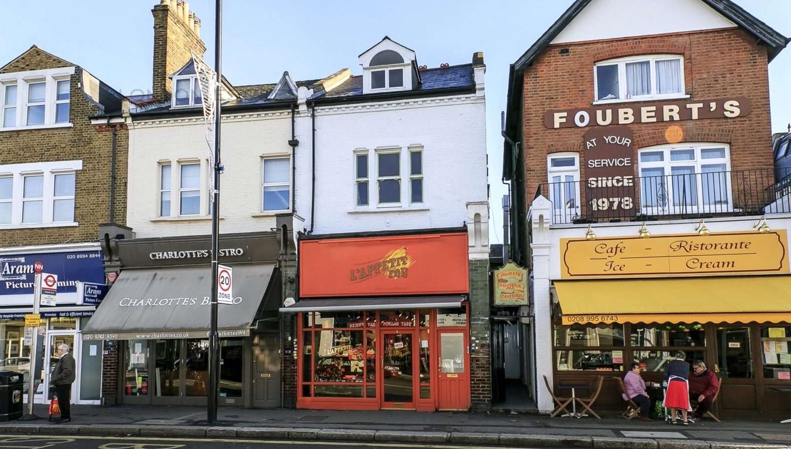 Diversity, retail and high street communities