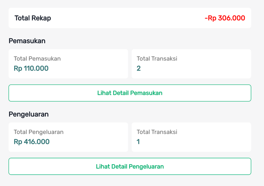 Insight Bisnis: Rekap Harian dan Bulanan