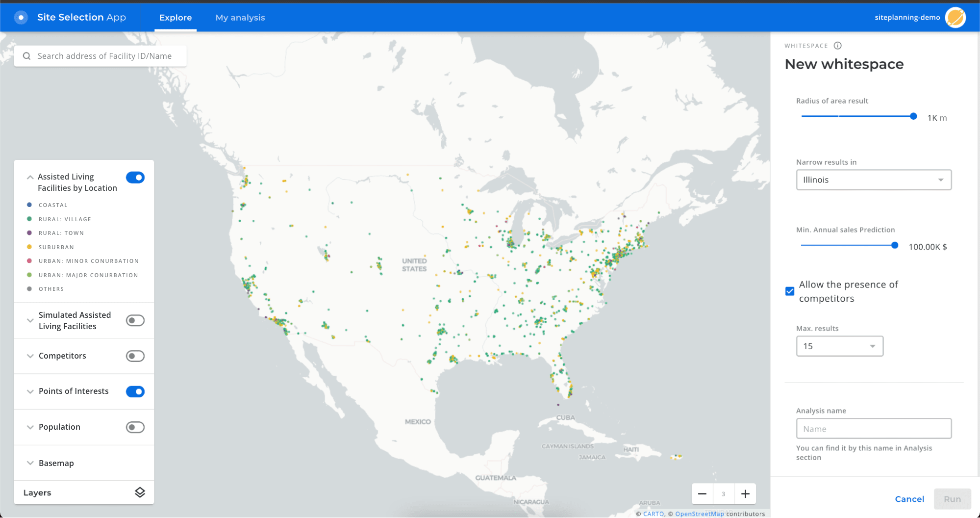 Screenshot of White Space Analysis