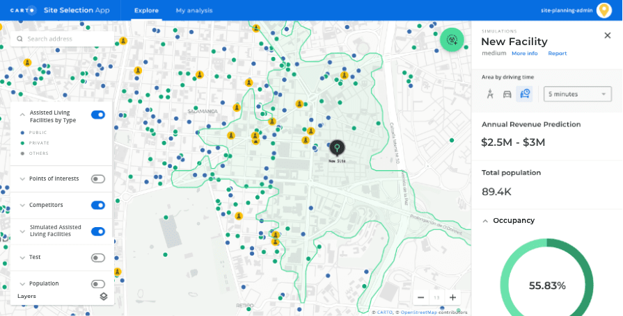 Screenshot of New Site Simulation