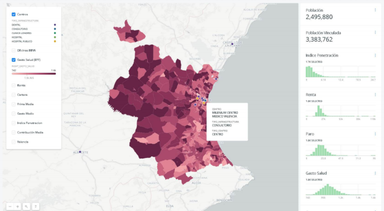 Sanitas Customer Story