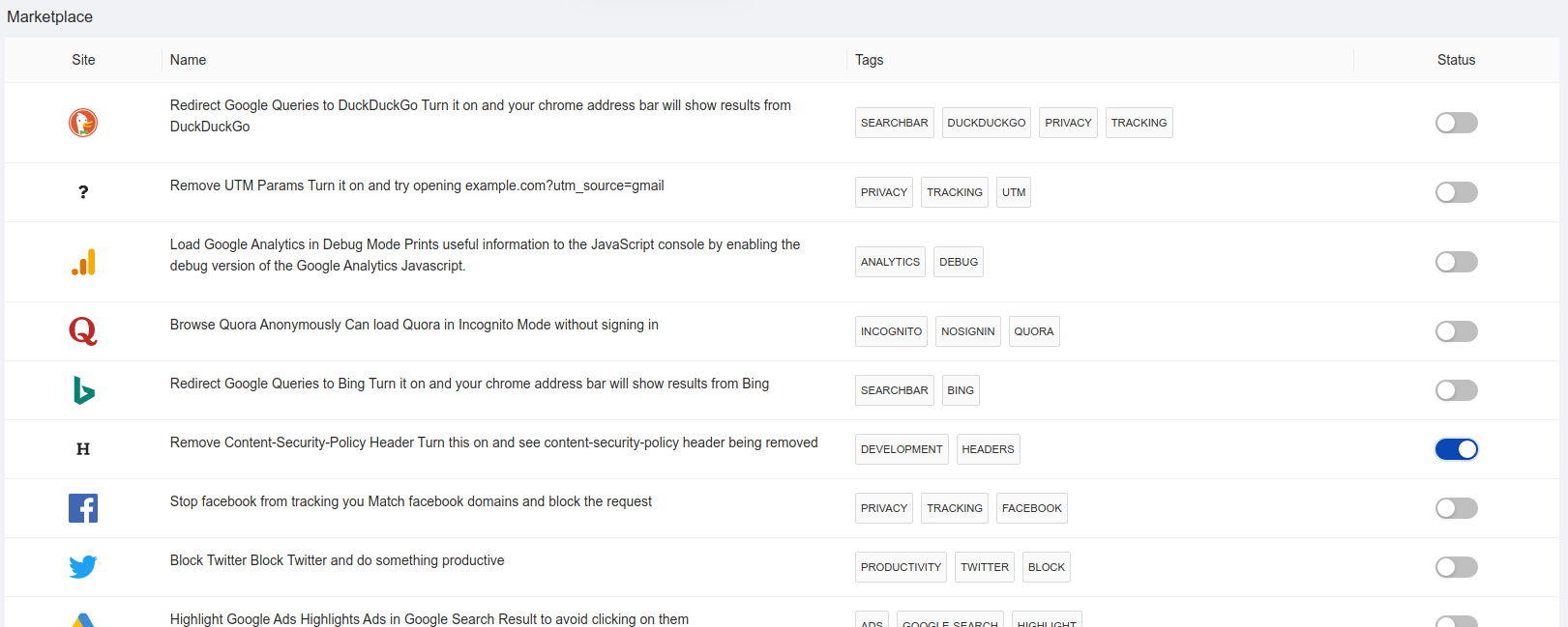 Requestly Marketplace