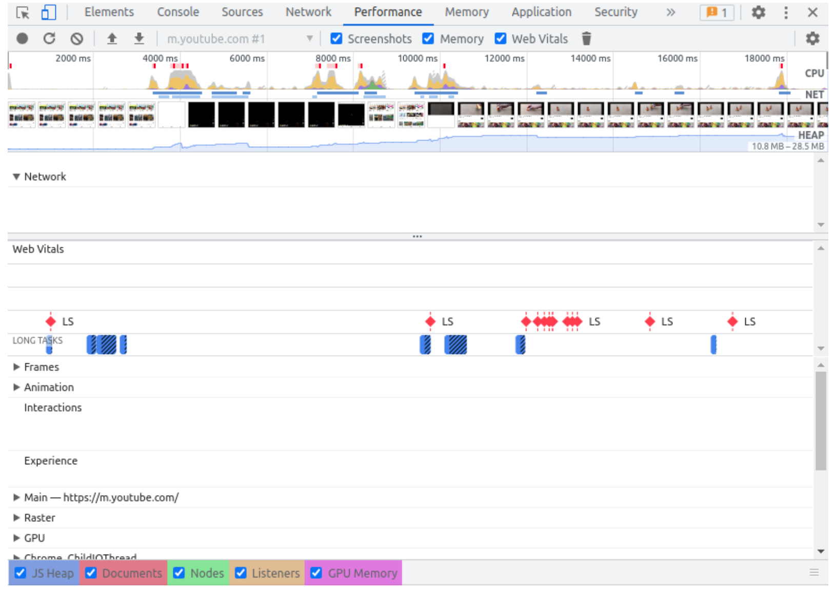 Performance Tab in Chrome Devtools