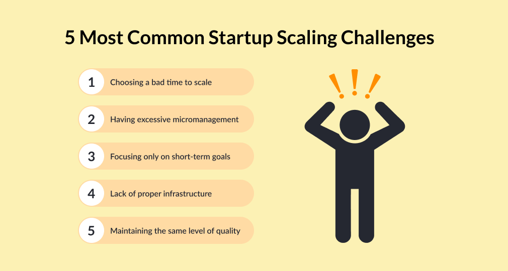 Five most common startup scaling challenges