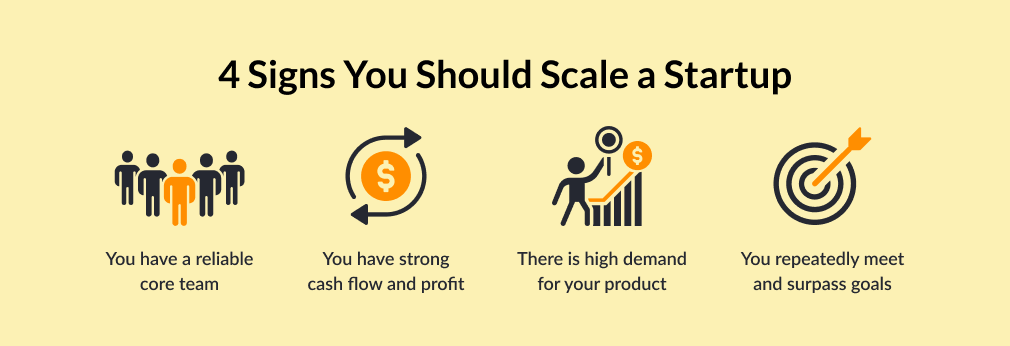 Four signs you should scale a startup