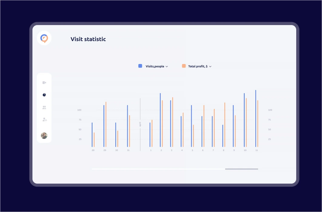 Store heatmap fifth slider image