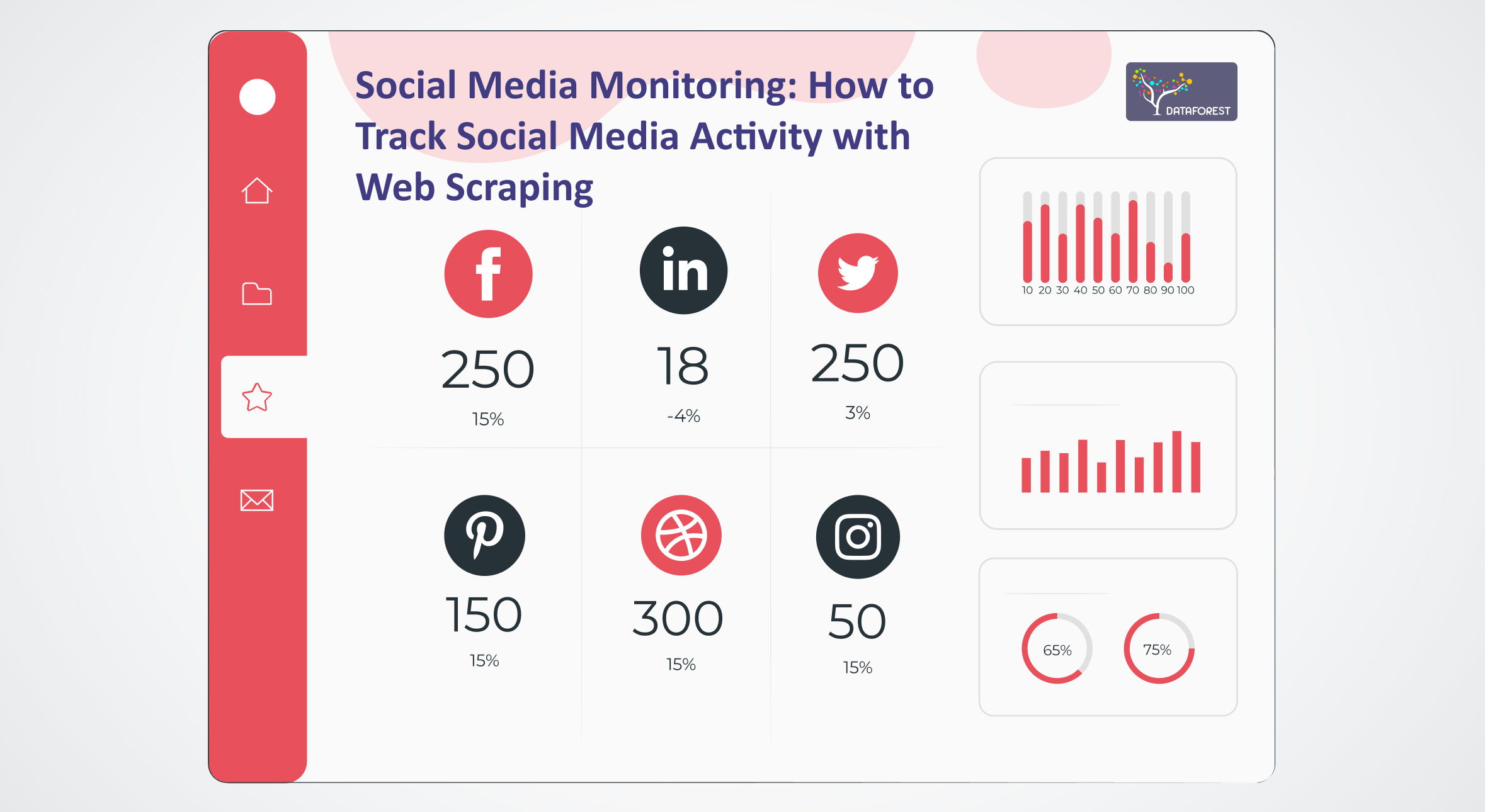 Social Media Monitoring How to Track Social Media Activity with 