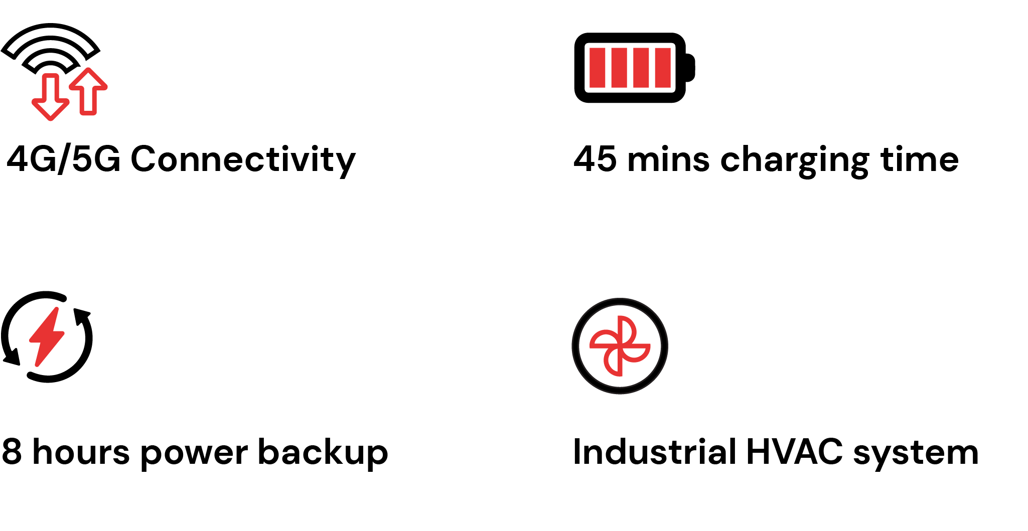 DJI Dock Features