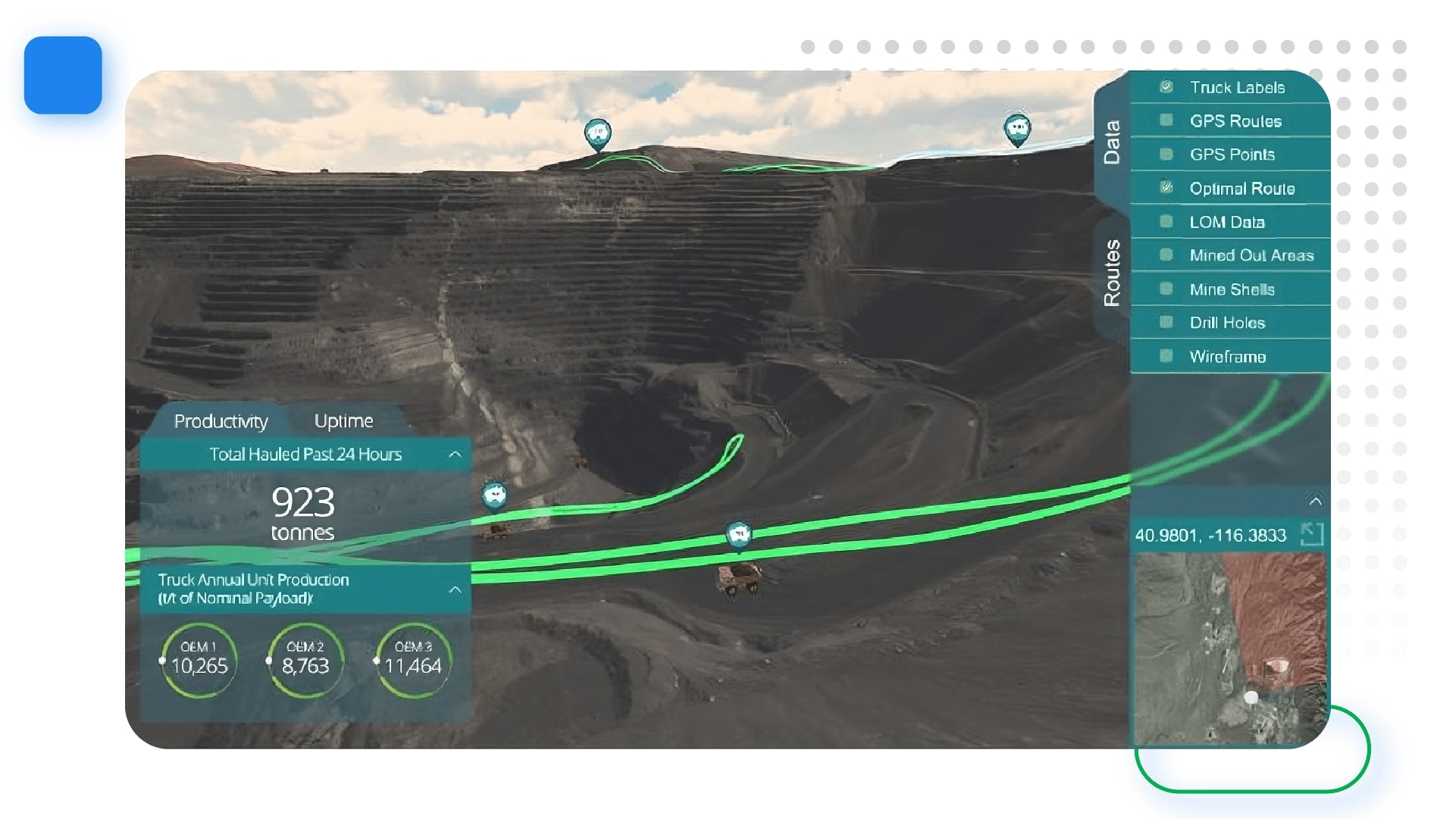 Barrick Gold’s Digital Transformation Case study