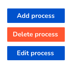 Add process, Delete process, Edit process
