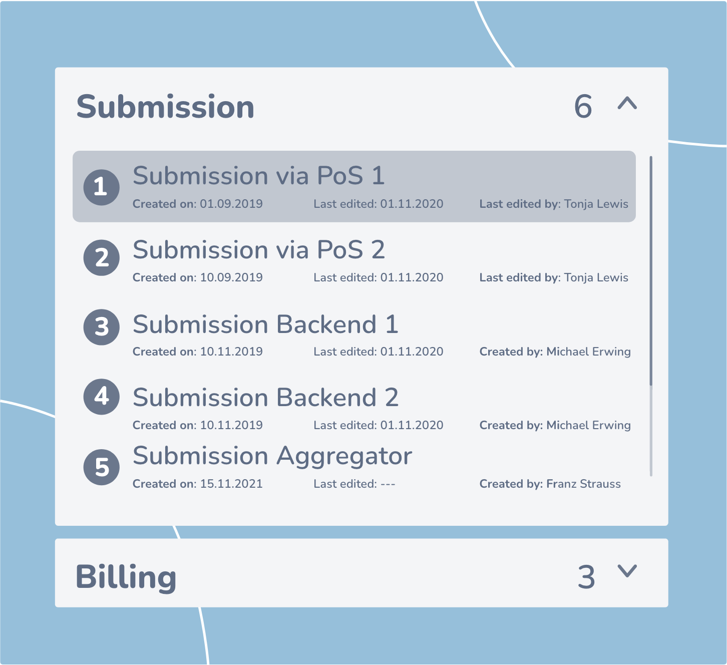 BPR - Business Process Repository