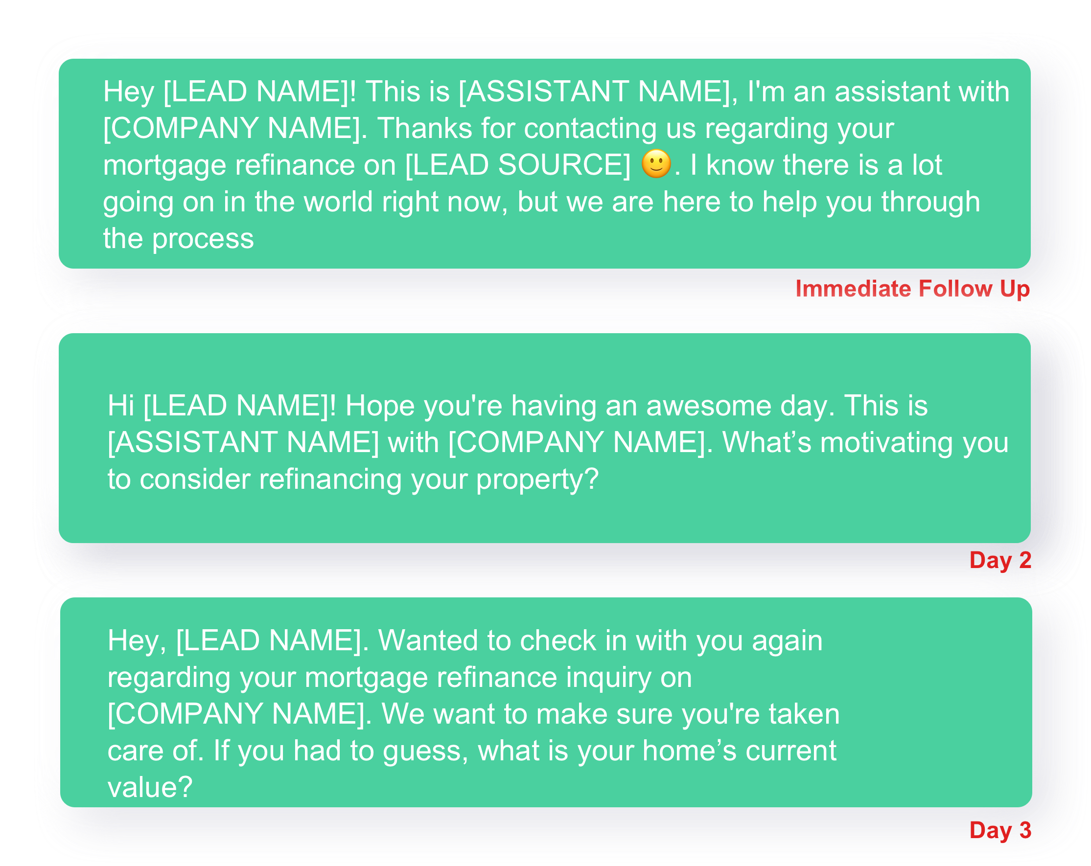 Top Messaging Scripts for Mortgage Refinance Business.
