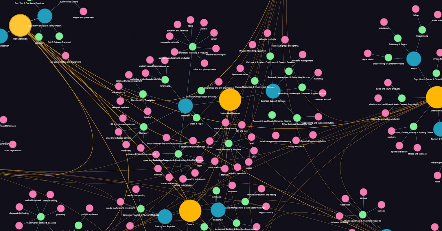 Theia Insights