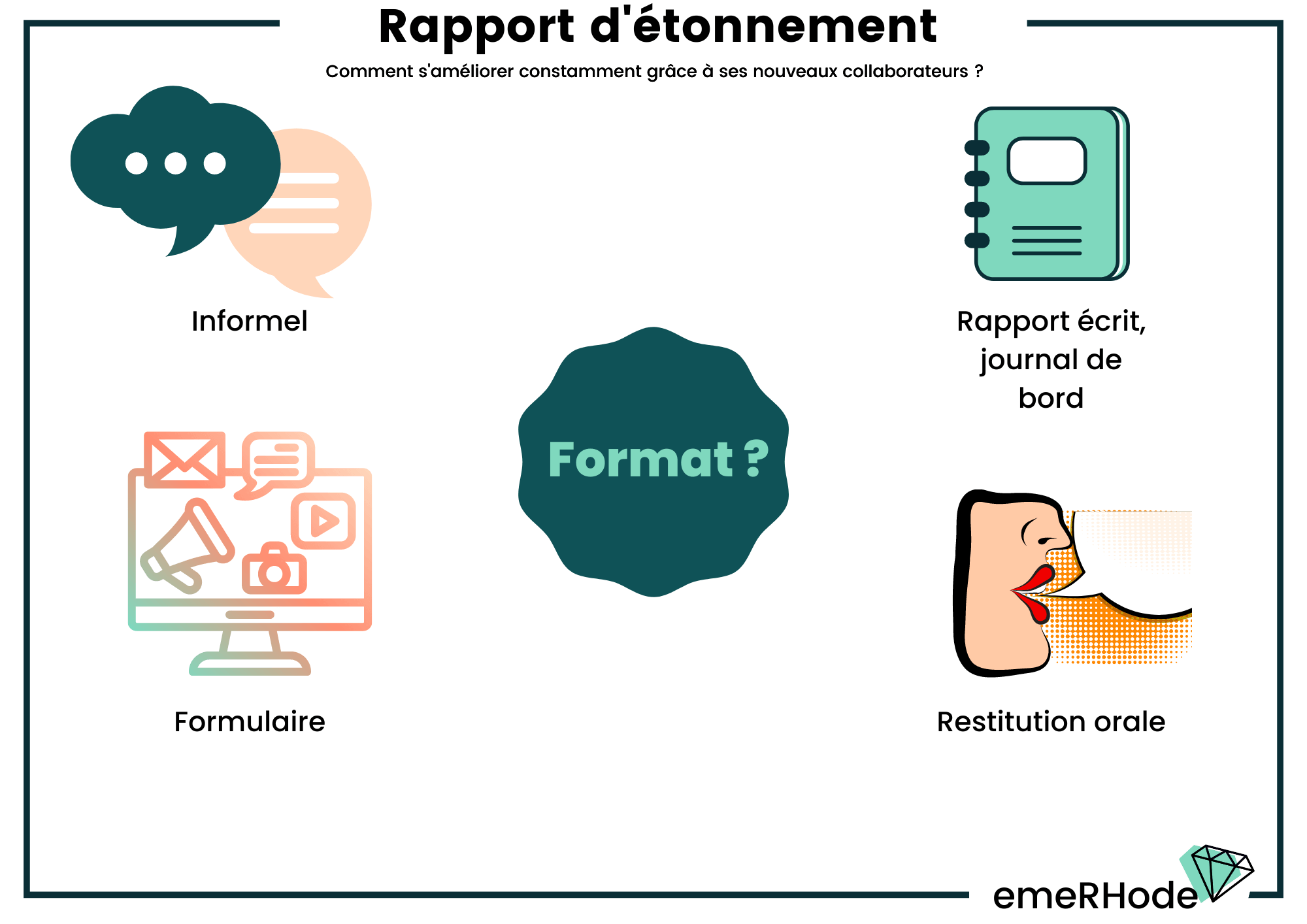 Le Rapport D tonnement Comment S am liorer Gr ce Ses Nouveaux Le Rapport D tonnement Comment S am liorer Gr ce Ses Nouveaux