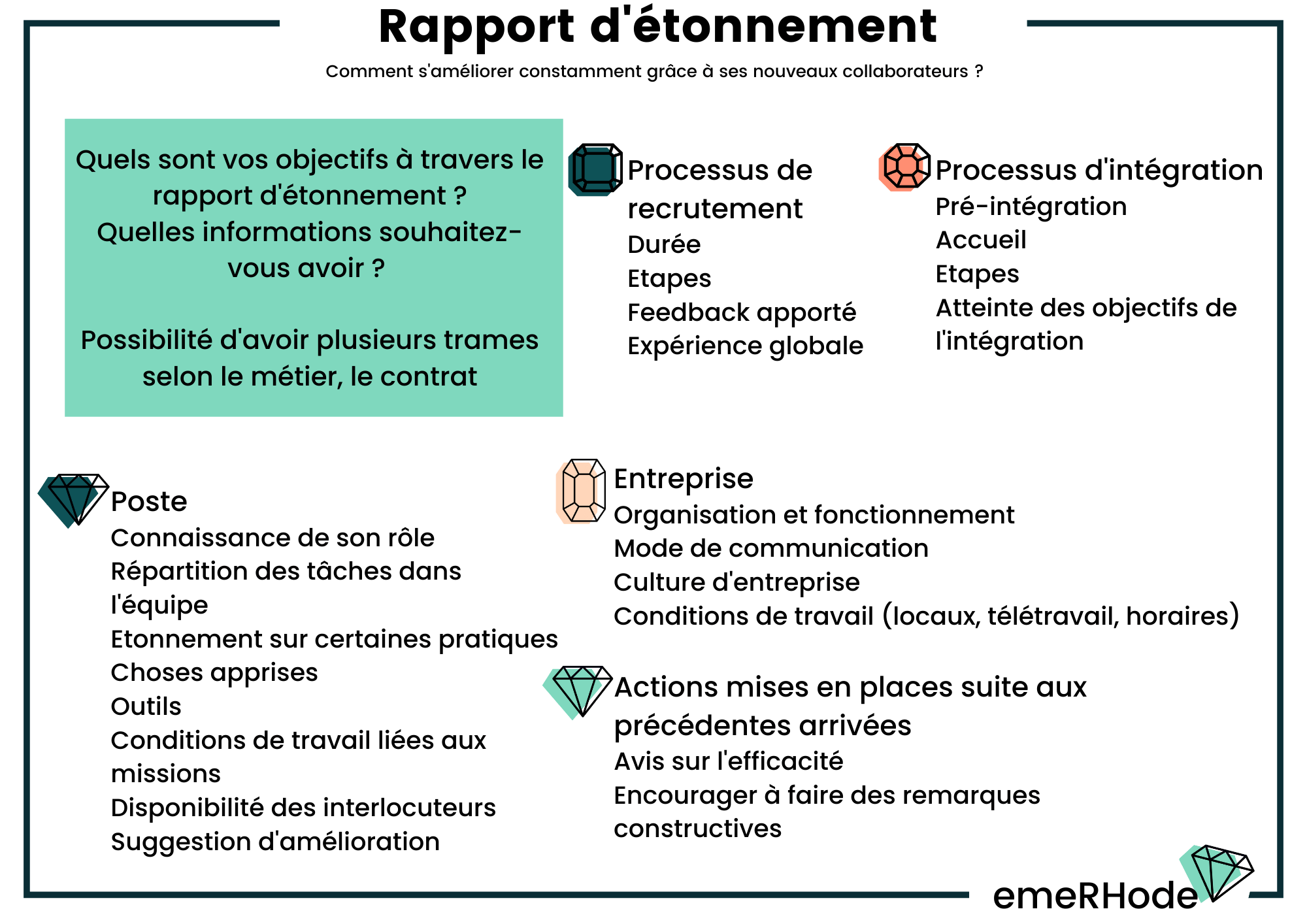 Le Rapport D tonnement Comment S am liorer Gr ce Ses Nouveaux Le Rapport D tonnement Comment S am liorer Gr ce Ses Nouveaux
