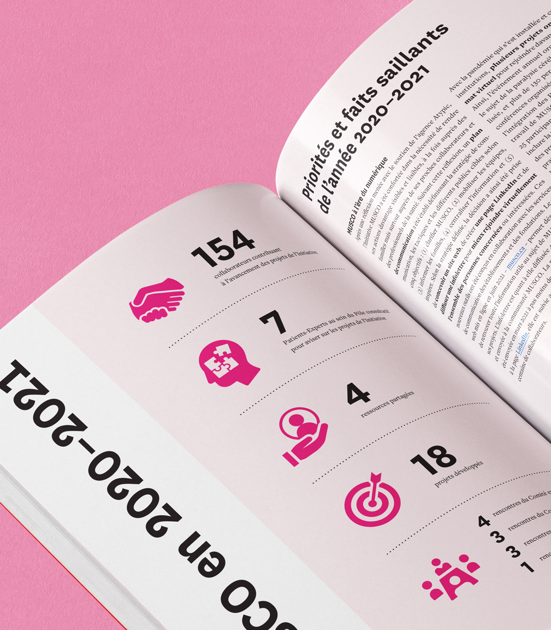 Page intérieure du rapport annuel MUSCO – Design d’icônes (détail)