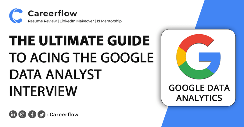 Google Product Manager Interview Guide 2023 with Questions