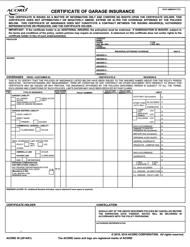 How to Get a Florida Motor Vehicle Dealer License