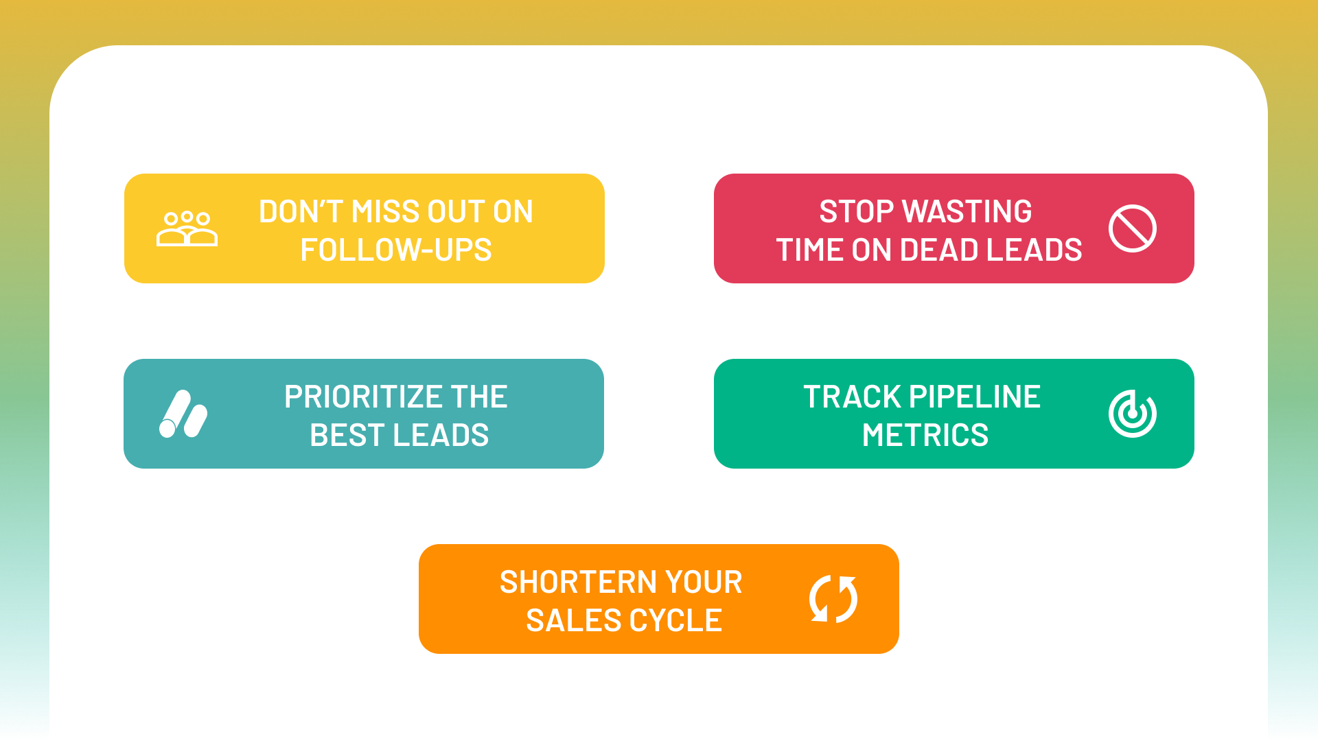 Sales Pipeline Management