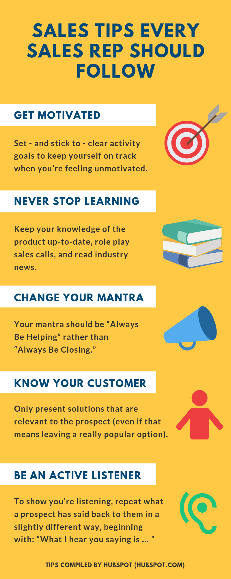 Sales Tips
