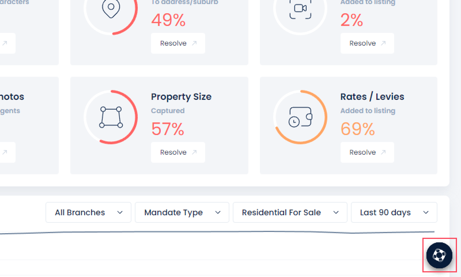Welcome [docs.propdata.net]