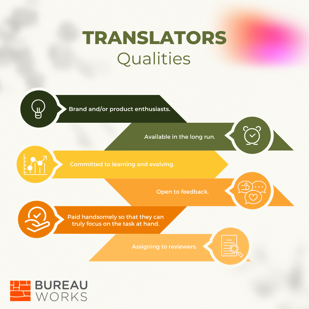 Translators Qualities